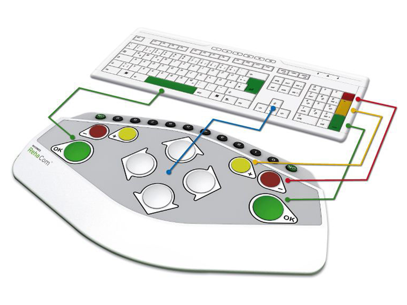 RehaCom_Panel_Equivalency